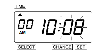 A graphic of the time clock display showing the arrow icon pointing toward time, the final set of digits is surrounded by lines indicating blinking.