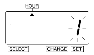 A graphic of the time clock display showing the arrow icon pointing toward Hour, the number 1 is surrounded by lines indicating blinking.