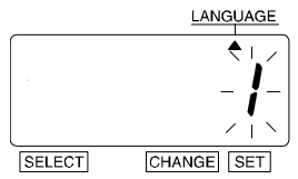 A graphic of the time clock display showing the arrow icon pointing toward Language, the number 1 is surrounded by lines indicating blinking.