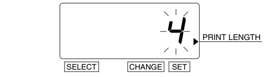 A graphic of the time clock display showing the arrow icon pointing toward Print Length, the number 4 is surrounded by lines indicating blinking.