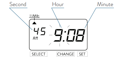 APT-M150MC4-Time.png