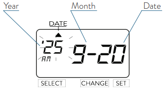 APT-M150MC4-Date.png